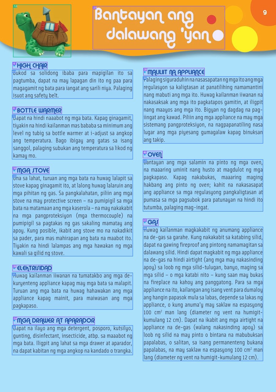 FIL Textbook