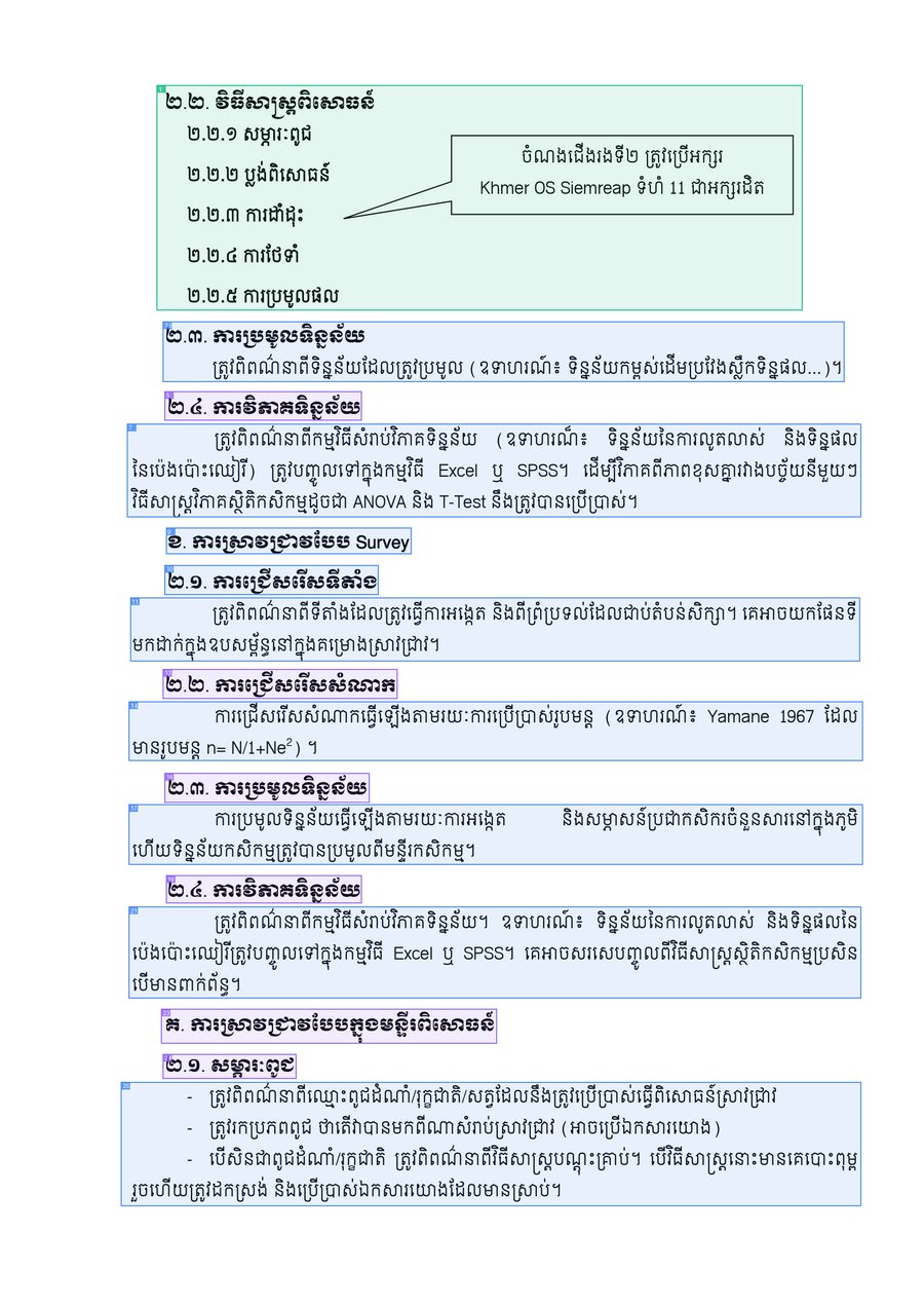 KM Academic
