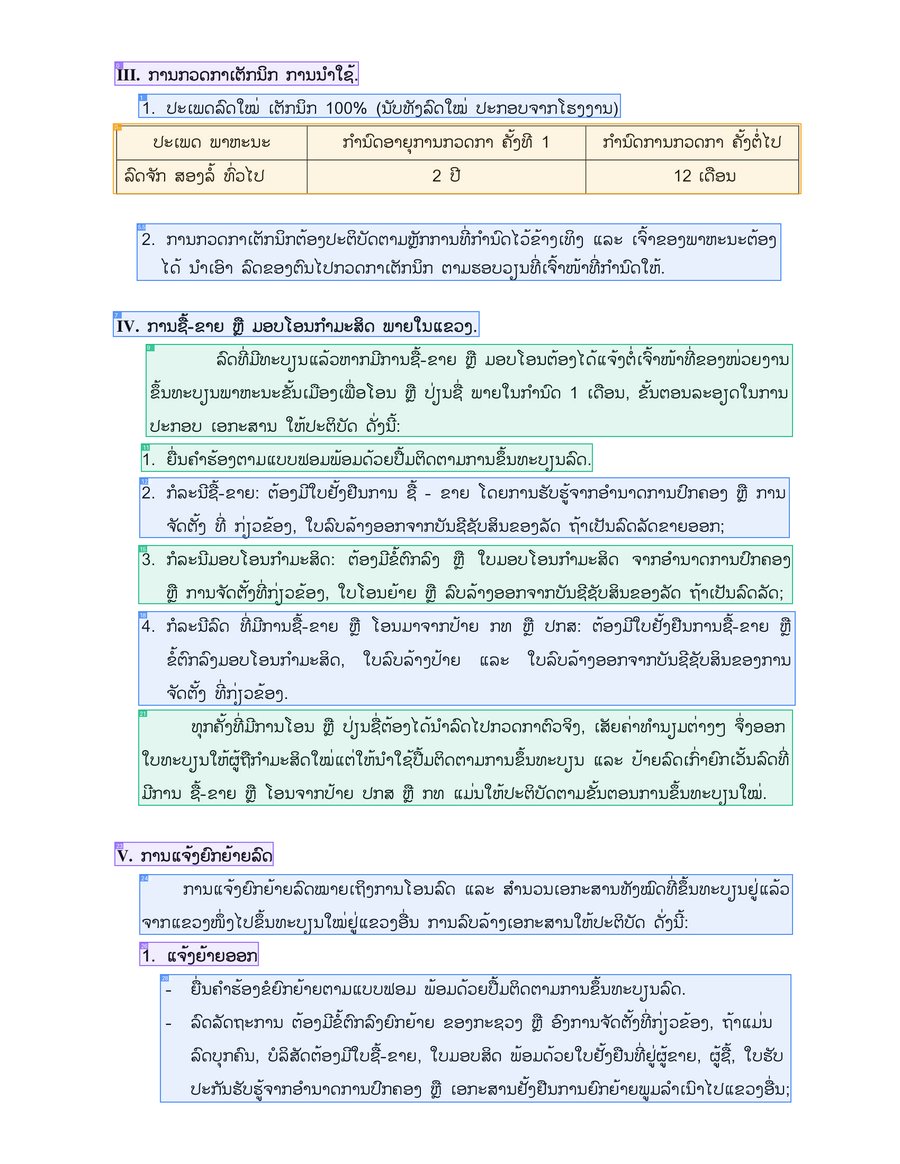 LO Exam