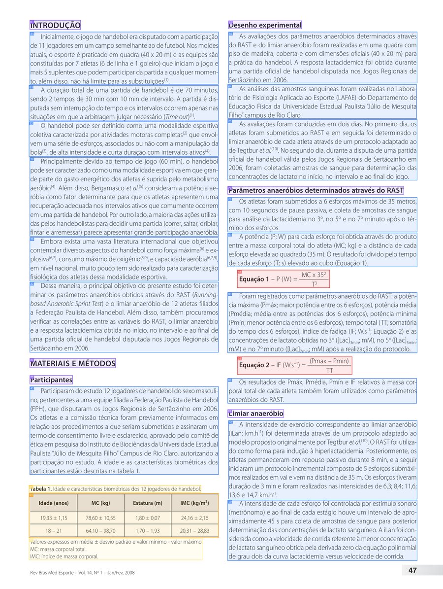 PT Academic