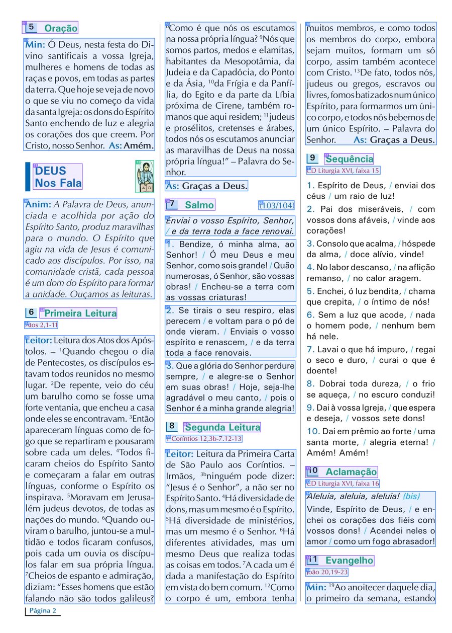 PT Textbook
