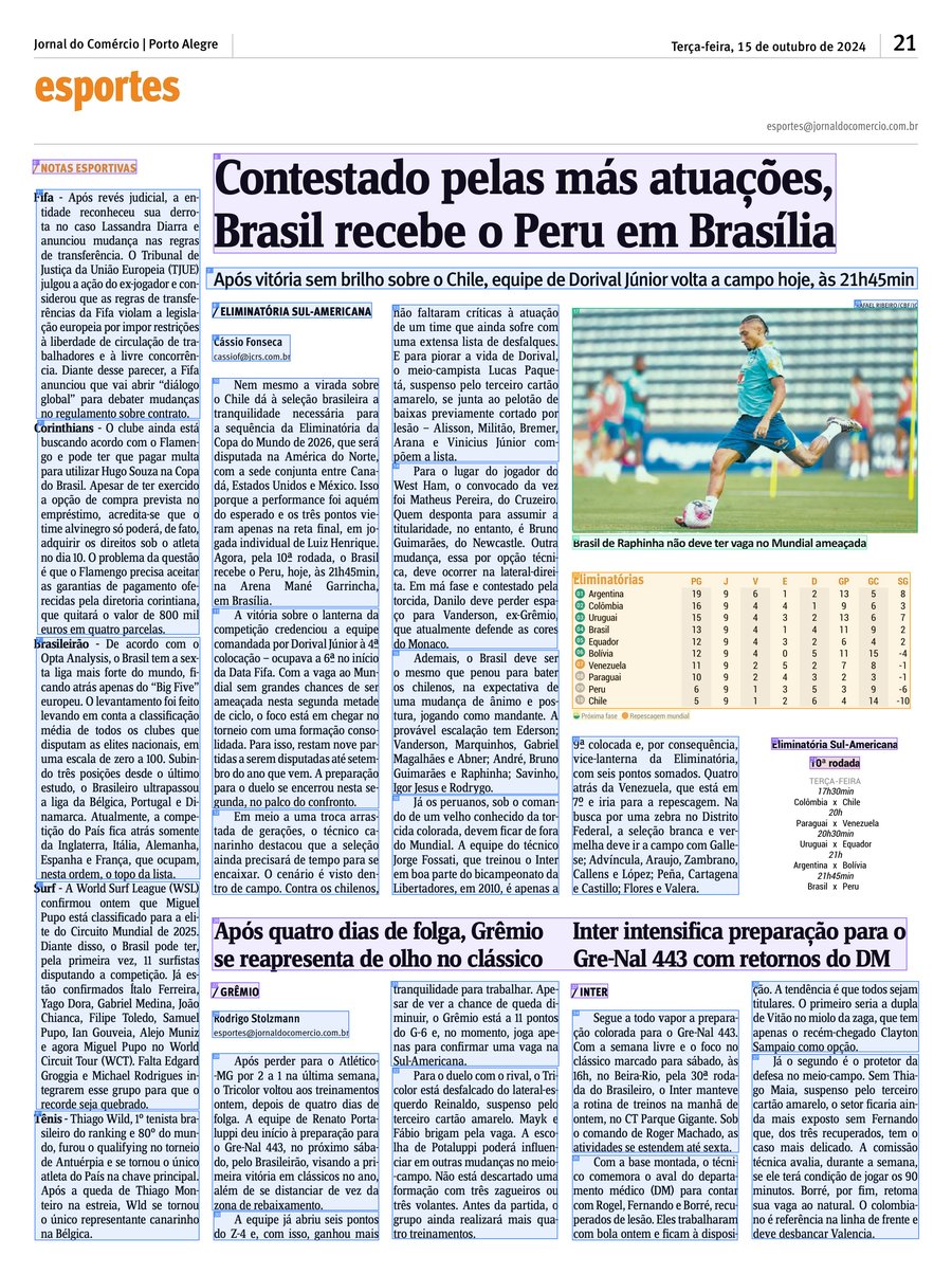 PT Newspaper