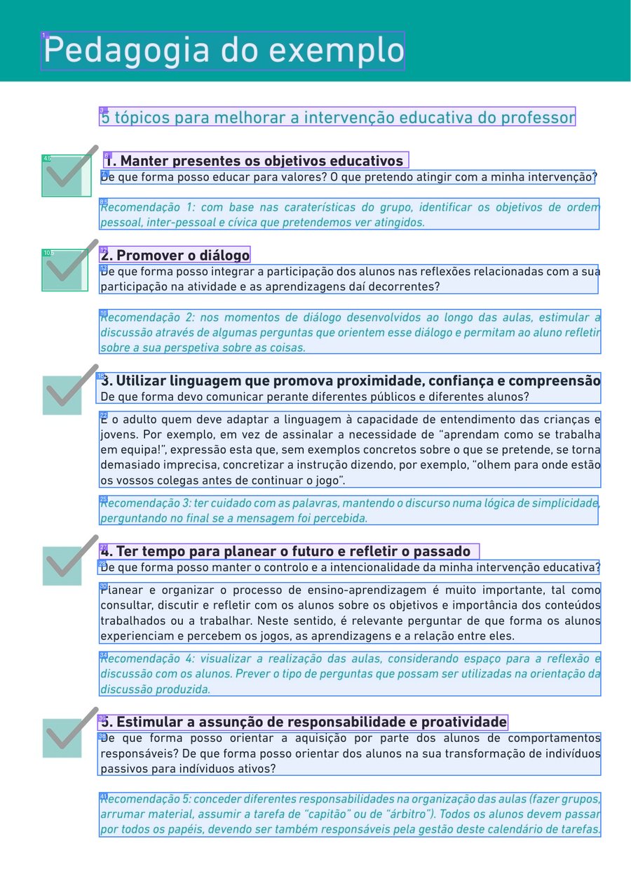 PT Slide
