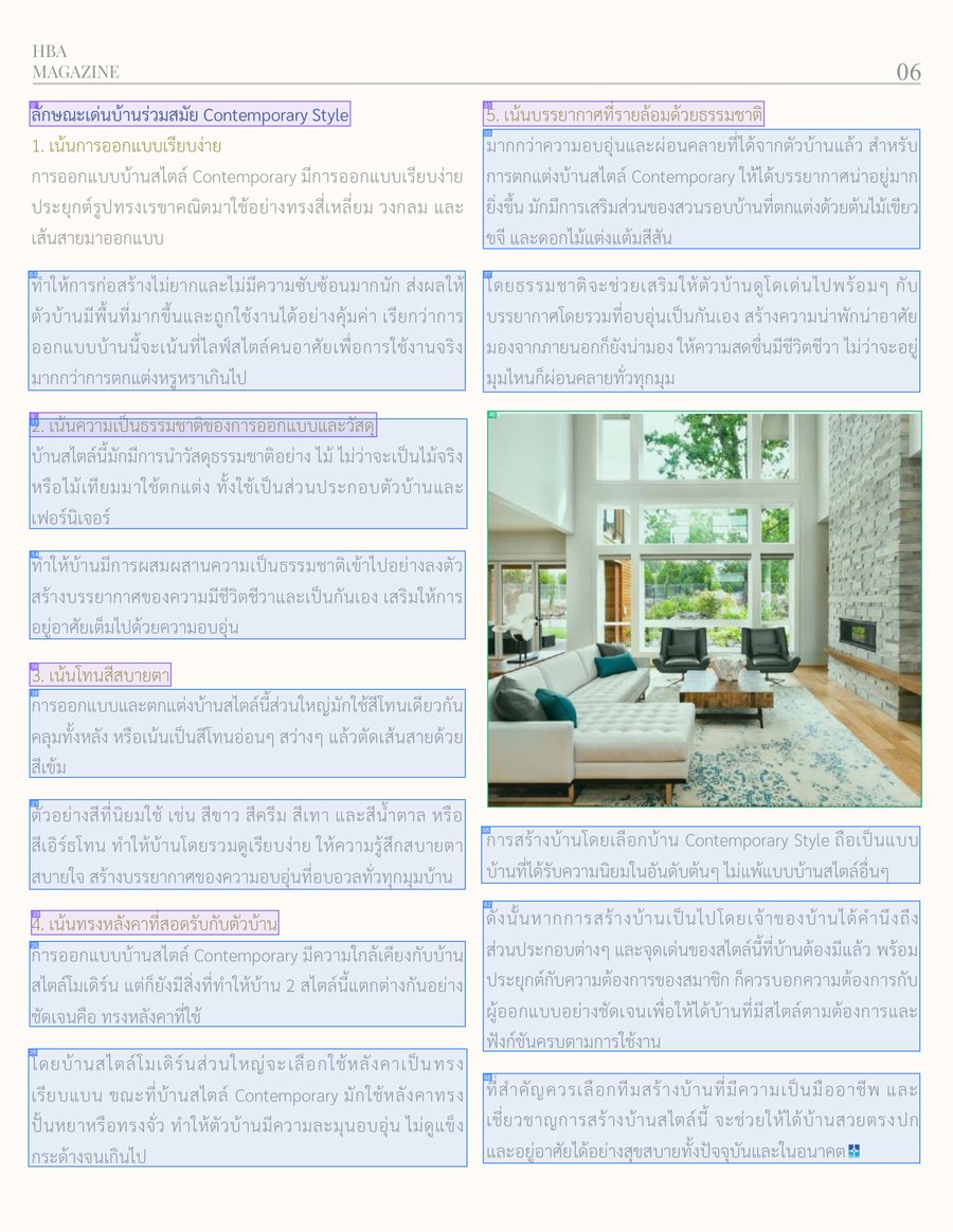 TH Magazine